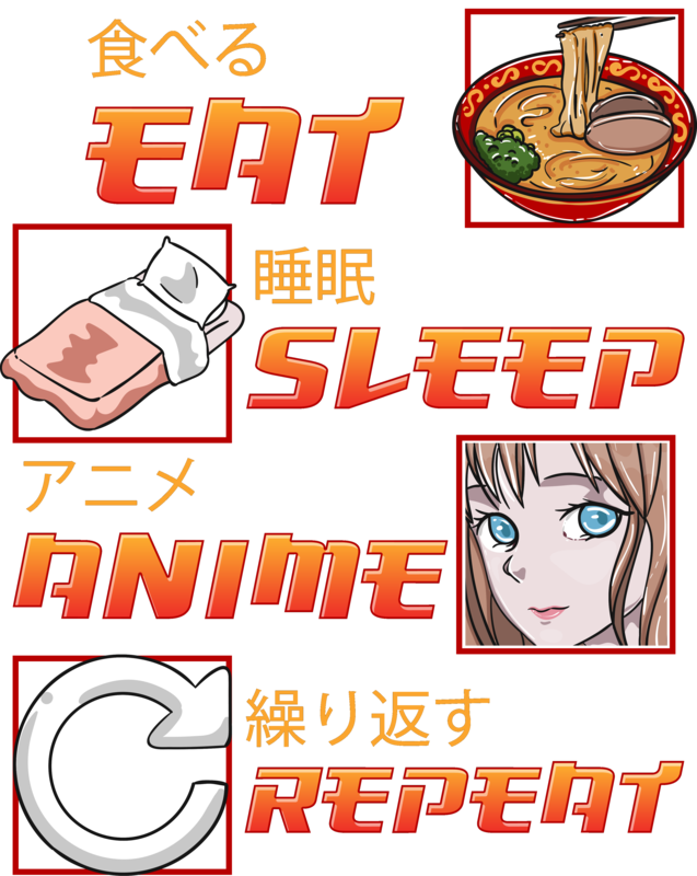 Magliette: Maglietta Eat Sleep Anime Repeat